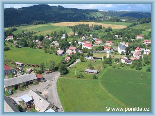 Ponikl�