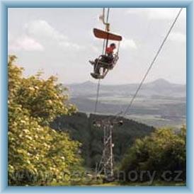 Funicular to Kom��� v�ka