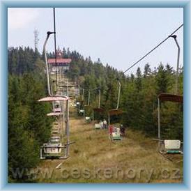 Funicular �pi��k - Panc��