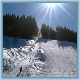 Ski centre Razula