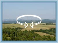 Panoramic photos