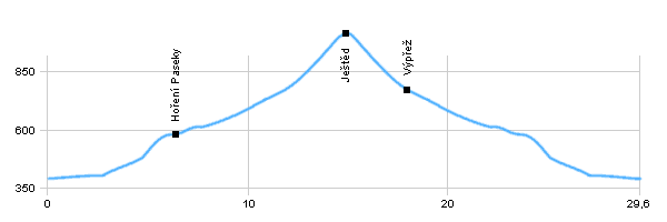 Cycling routes - The climb from  Osečná to peak Ještěd