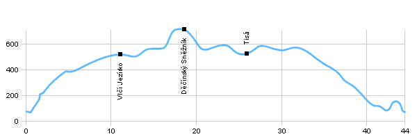 Cycling routes - Děčín - Děčínský Sněžník - Děčín