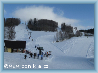Ski area Homole