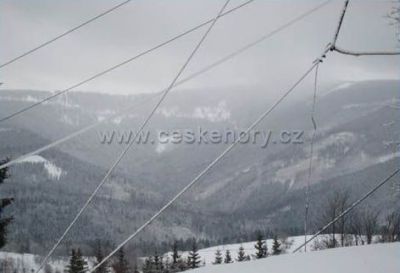 Mountain cottage Plazmat