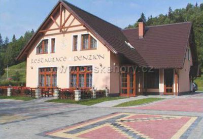 Pension K
