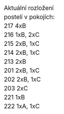 Mountain cottage Smrčník