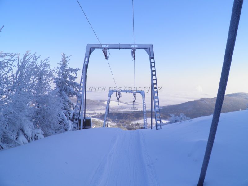 Ski resort Jedlová