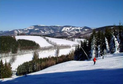 Ski resort Klepacov