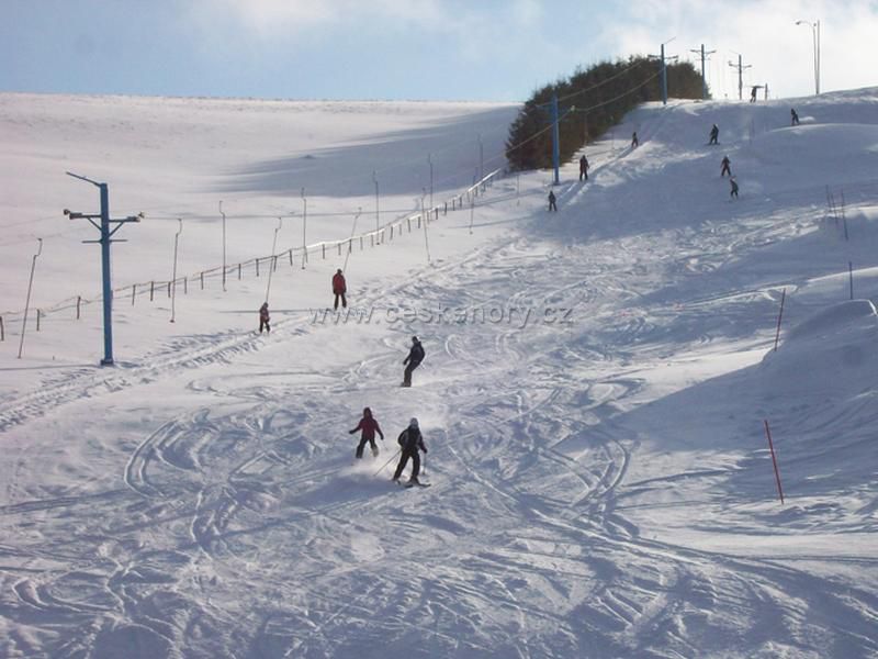 Ski resort Loučná