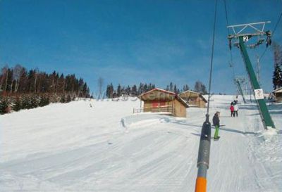 Ski resort Hartman