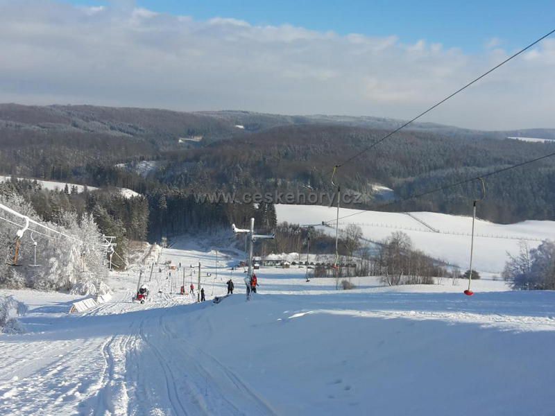 Ski resort Kladky