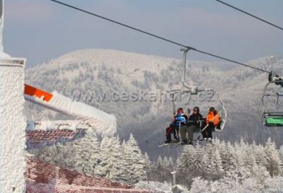 Sport Resort Klíny