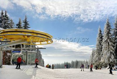 Ski resort Kopřivná
