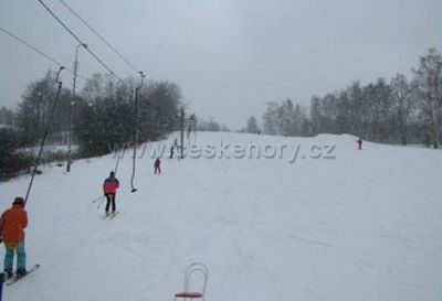Ski resort Merklín